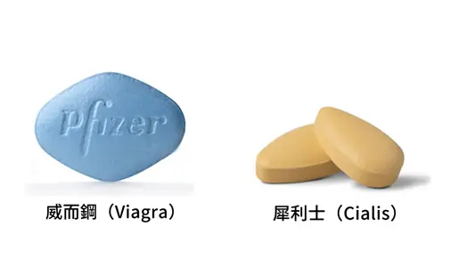 威而鋼與犀利士網路購買首選，選擇好讚藥局，享受安全、便捷與超值價格！